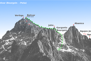 Escalada al Pico Bolivar